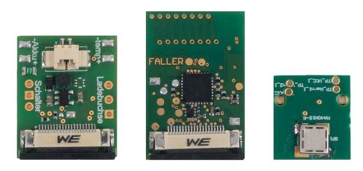 Faller 161365 Mini-Umr stkit Analog-Digital (Spur H0)