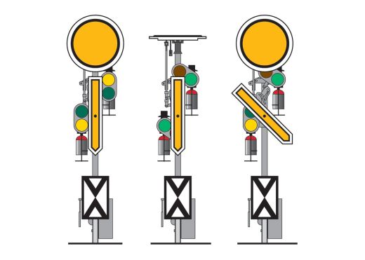 Märklin 70381 Form-Vorsignal (Spur H0)