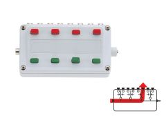 Märklin 72720 Stellpult (Spur H0)