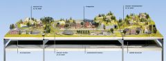 NOCH 84320 Anbauteil rechts Schattenbah (Spur H0)